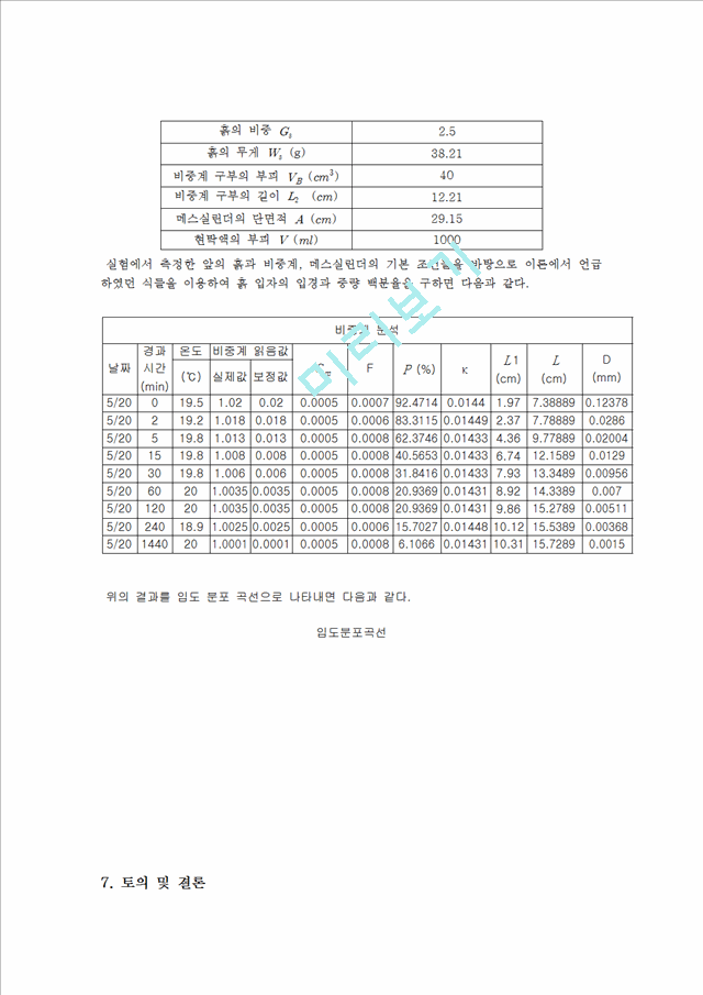 [자연과학][실험보고서] 입도 분석 - 체분석, 입도 분석 - 비중계 시험.hwp